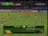 Bàn thắng đưa Argentina đến WorldCup 2010