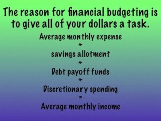 Financial Budgeting