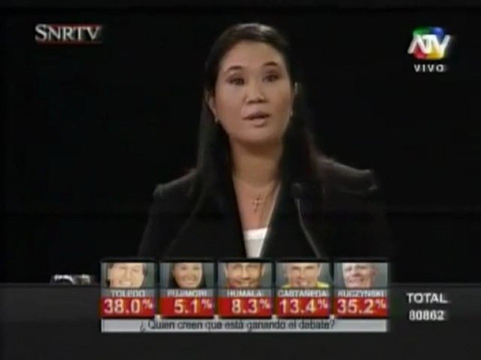 Keiko Fujimori "Seguridad Ciudadana"