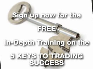 Stock Trading Software - Free Trial