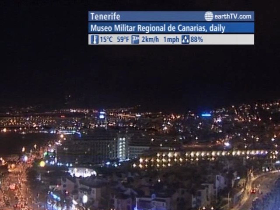 Cannes - France, Salzburg - Austria, Lucerne - Switzerland, Antibes - Juan-les-Pins - France, Tenerife - Spain, Muscat - Oman, Prague - Czech Republic