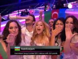 Eurovision'un galibi kardeş Azerbaycan