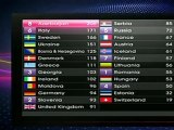 Piret Järvis announces Estonian televoting results @ ESC Final
