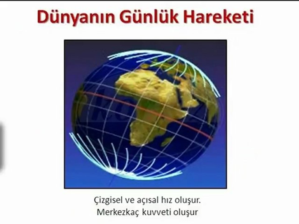 Dünyanın Şekli Ve Hareketleri