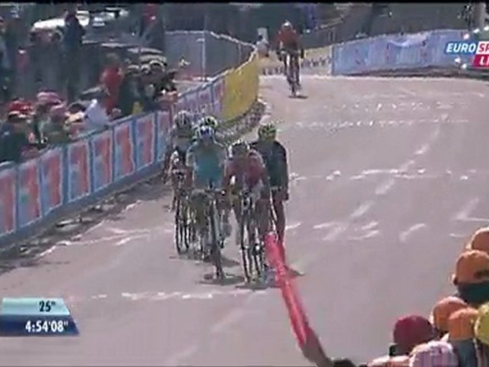 Contador'un solosu