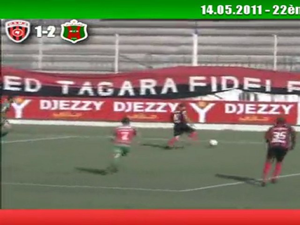 D1-J22 : USMA 1-2 MCA