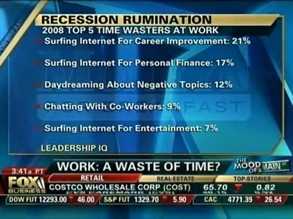 Leadership IQ Training - Mark Murphy Discusses Wasting Time at Work