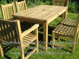 Southwold Rectangular Teak Table 150cm x 90cm