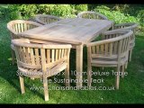 Southwold Rectangular Teak Table 180cm x 110cm
