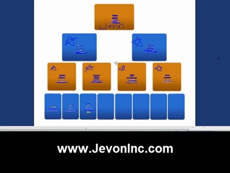 ROI Unlimited Best Travel Best Home Business