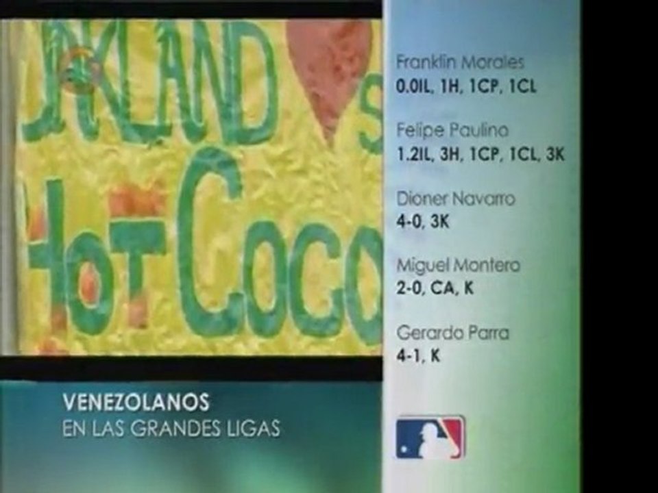 Criollos en las Grandes Ligas