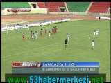 Diyarbakırspor: 0 - Gaziantep Büyükşehir Belediyespor: 0
