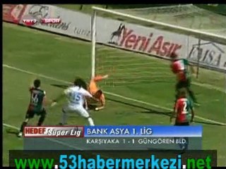 Karşıyaka: 1 - Güngören Belediyespor: 1