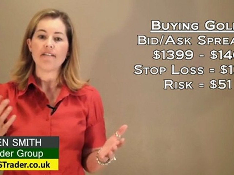 How Does Spread Betting Work - By LS Trader