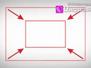 Видеообзор Nikon P7000