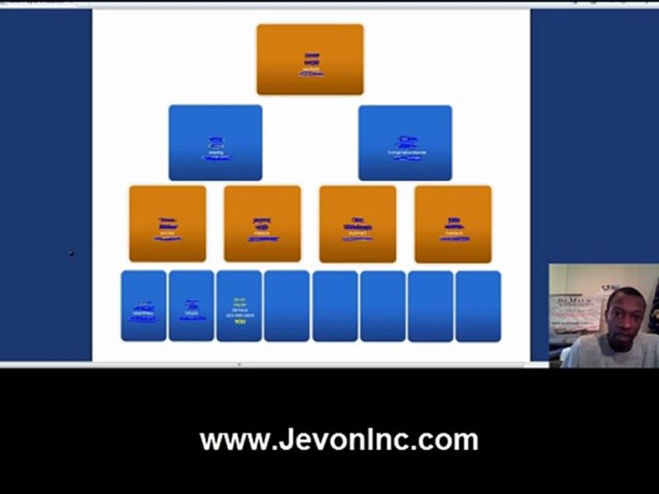 ROI Unlimited Regular Guy Makes Money Online by Jevon Hayter