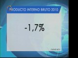 Crece PIB venezolano pero disminuye producción petrolera