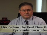 The Real Time Business Cycle Solves Bookkeeping Problems