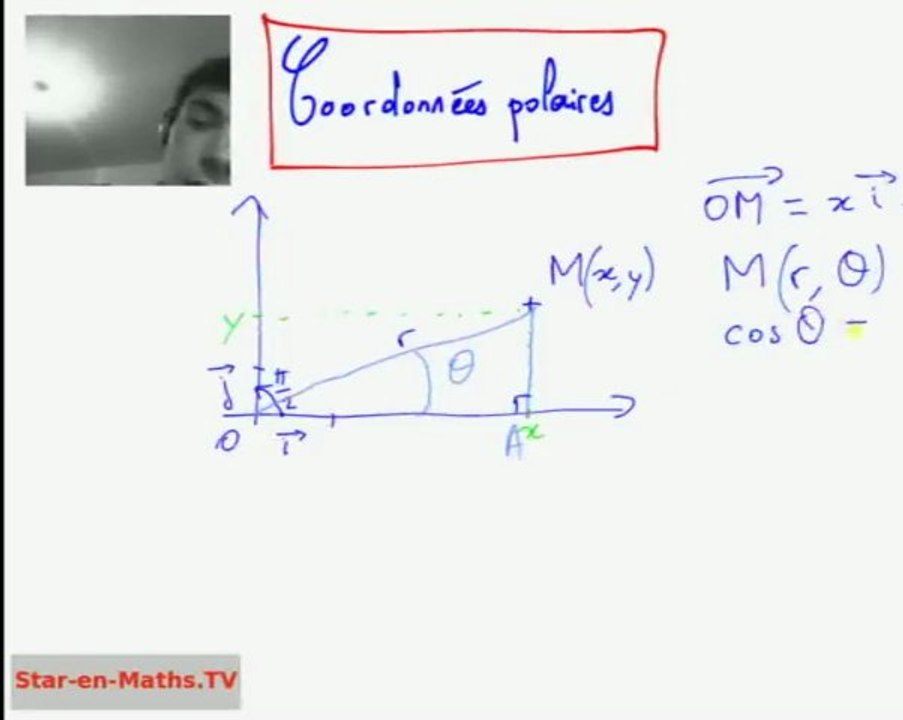 1ère S Mini-cours sur les coordonnées polaires