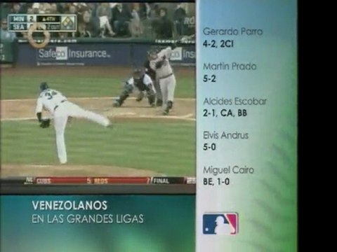 Criollos en las Grandes Ligas