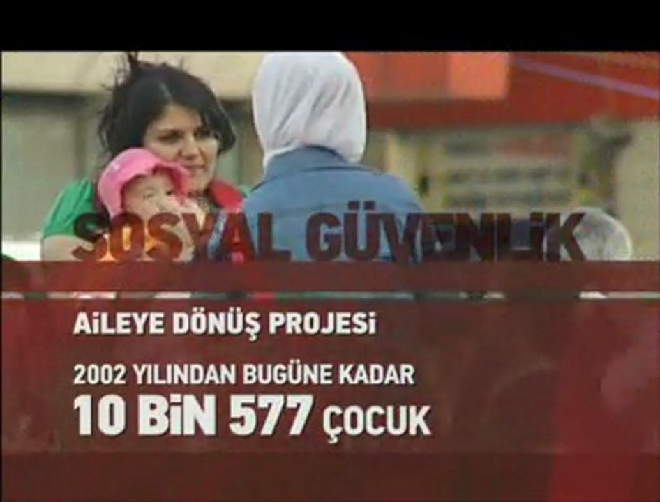 AK PARTİ SOSYAL GÜVENLİK İCRAATLARI
