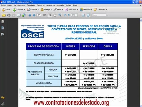 Contrataciones del Estado (Parte2)