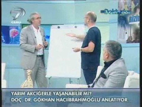 Dr Yusuf Kalko Kanal 7 Damar tıkanıklığında sigra faktörü