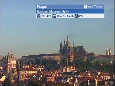 Seattle - USA, Vienna - Austria, Warsaw - Poland, London - United Kingdom, Prague - Czech Republic, Ekaterinburg - Russia, Kyiv - Ukraine