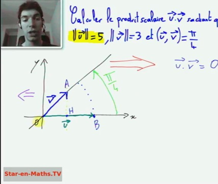 Produit scalaire de deux vecteurs