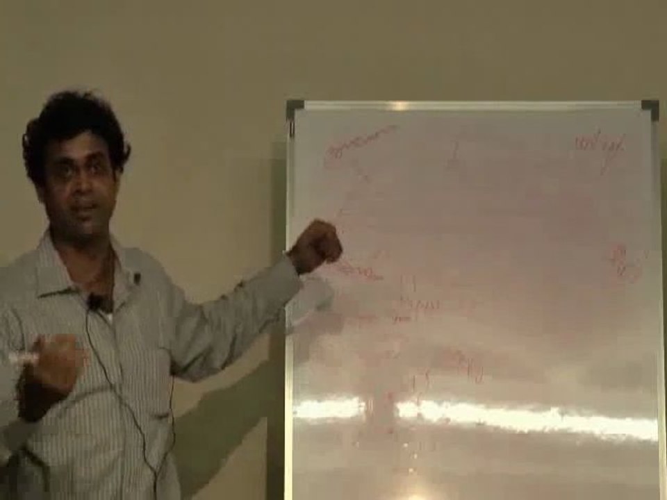 Good-Bye Old patterns, Hello Good Health Part 2.wmv