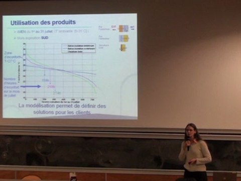 Mathématiques et modélisation dans l’industrie - Nicole Poussineau
