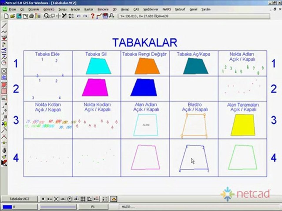 Tabakalar
