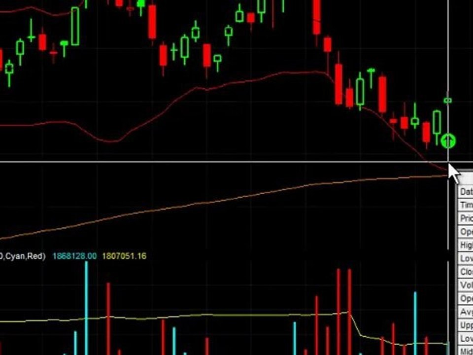 Option Trade of the Week