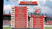 dinamojiul10