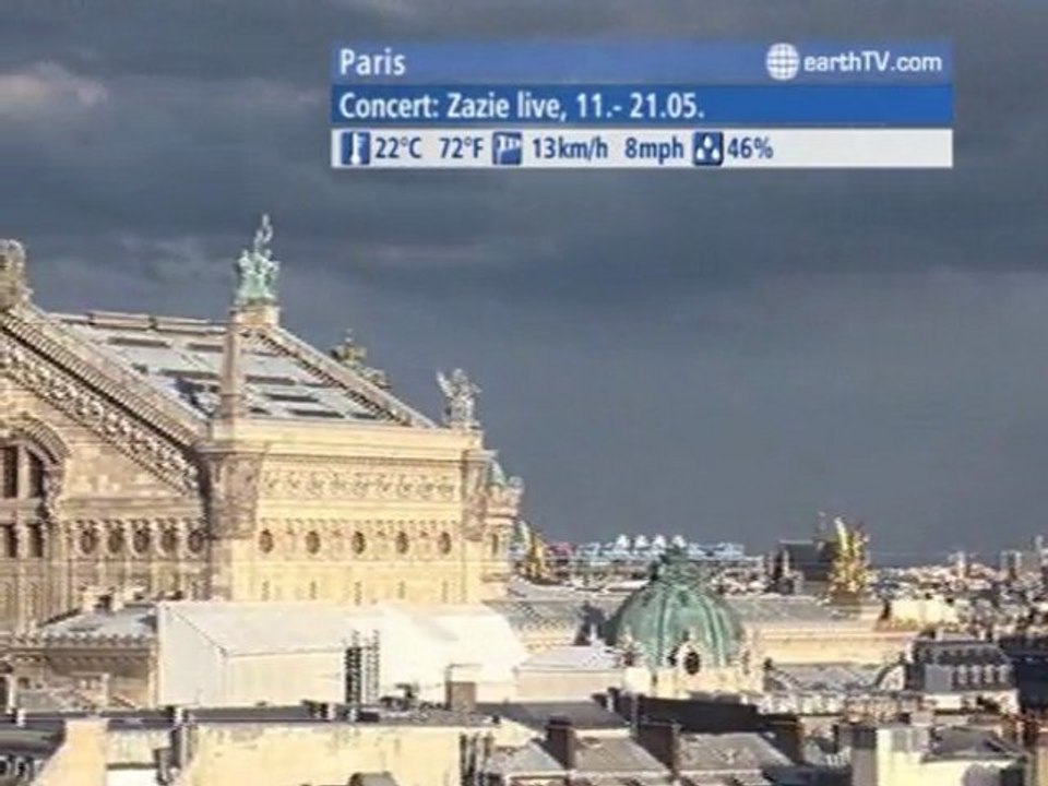 Arcachon - France, Munich - Germany, Budapest ...