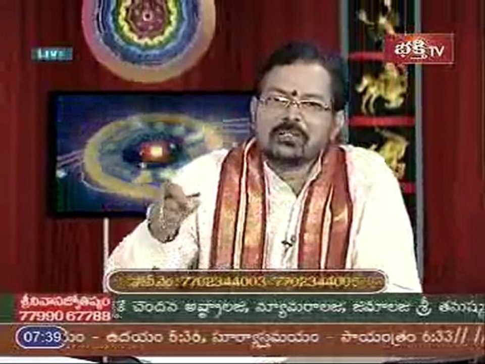 Grahabalam 20th May 2011 Abt 5 very special days in May episode 5