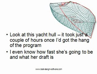 Boat Design Software At a Rock Bottom Price