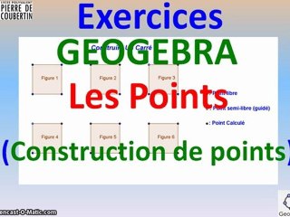 Les Points Dans GeoGebra - Introduction