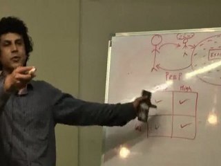 Healing Examination Stress With Energy Psychology Part 3.wmv