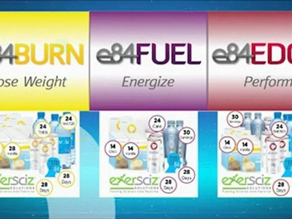 weight loss tampa Florida