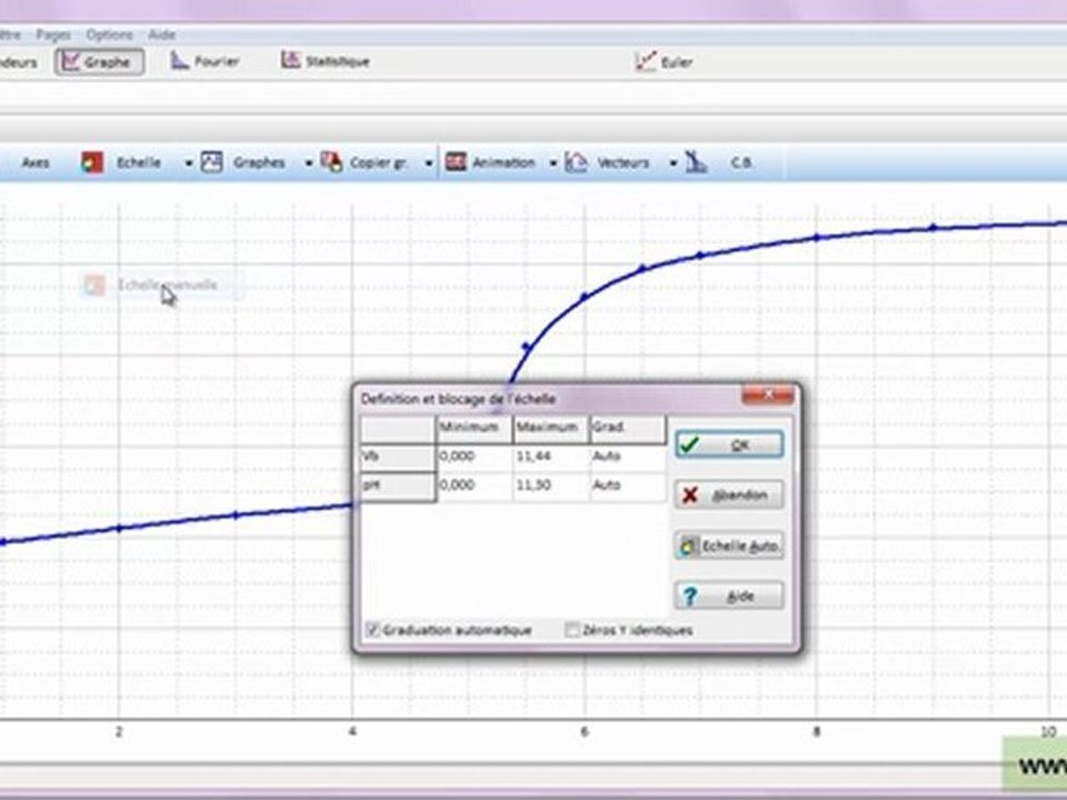 3-REGRESSI_changer_d_echelle