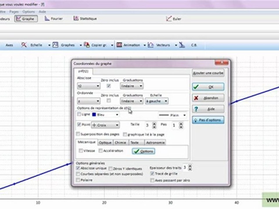 4-REGRESSI_modelisation