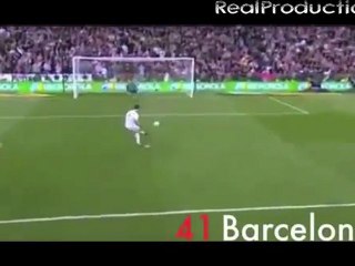 CR7 all goals in 2010-11