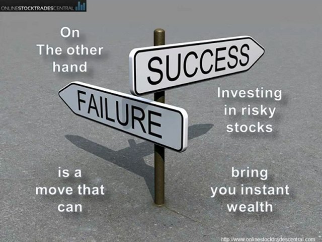 High Risk and Low Risk Investments In Trade Stock Online