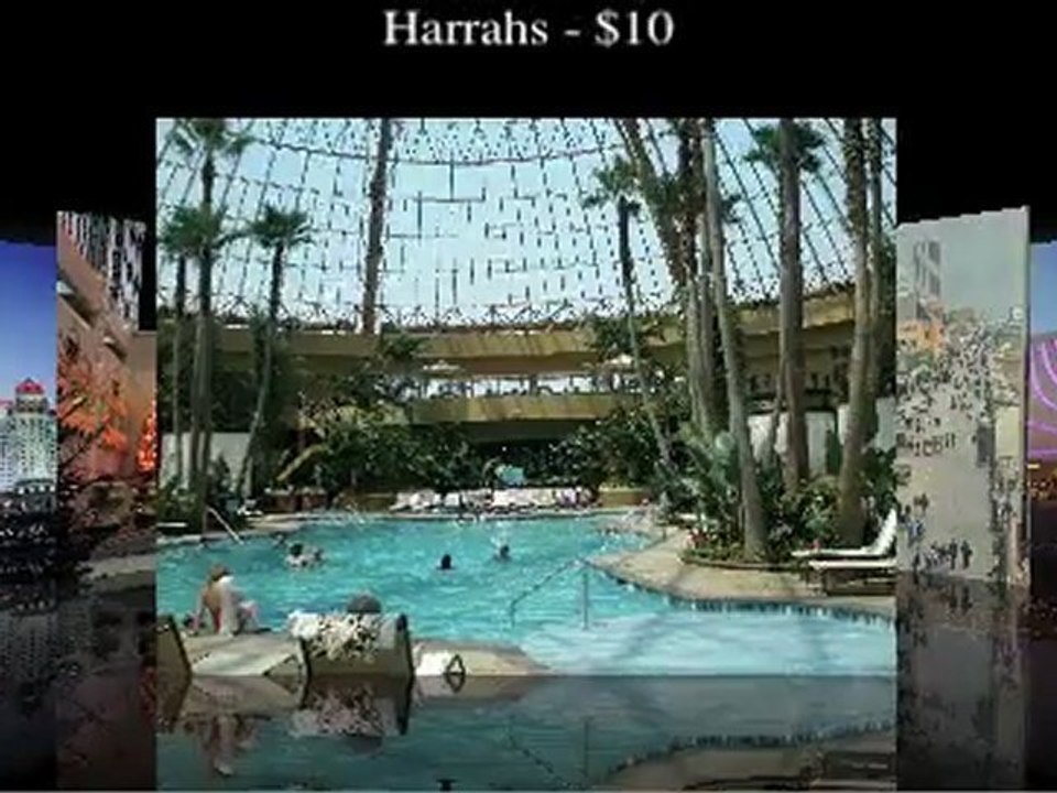 Atlantic City Resort Fees