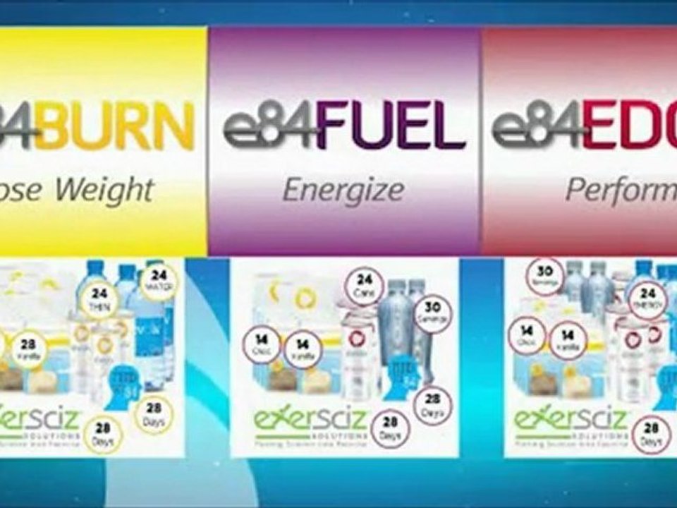 weight loss tampa Florida