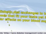 Diabetic Diet Chart – Tips on Planning Food Choices and Desired Amounts