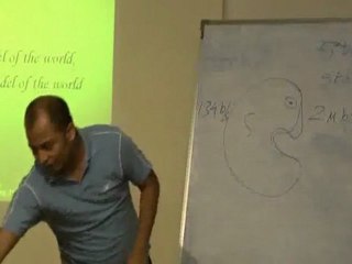 NLP and Zing-How to introduce Zing back in your Life Part 3.wmv