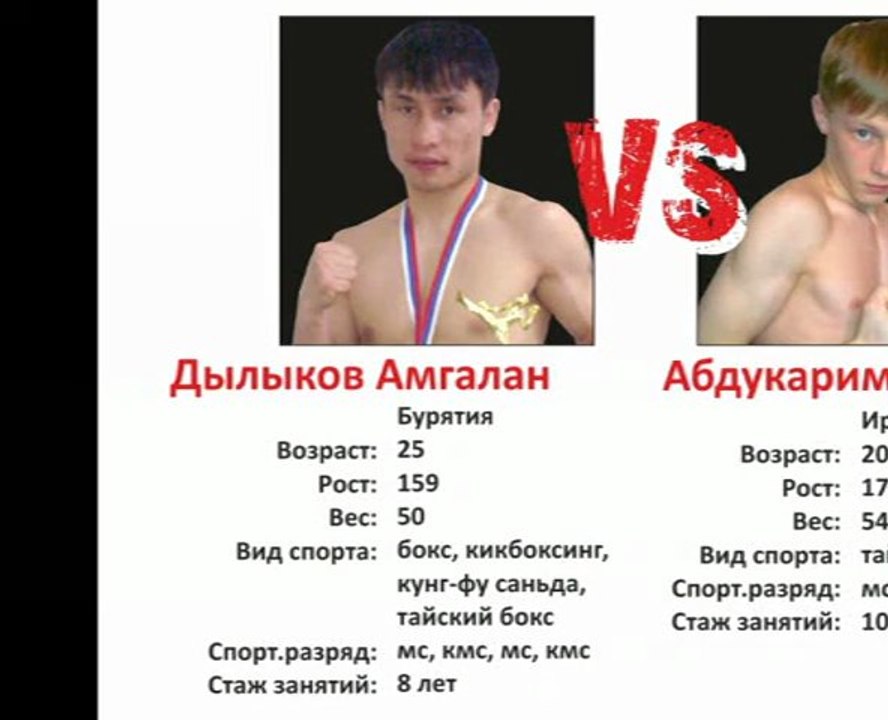 II Чемпионат по К-1. Дылыков - Абдукаримов // www.rb03.ru