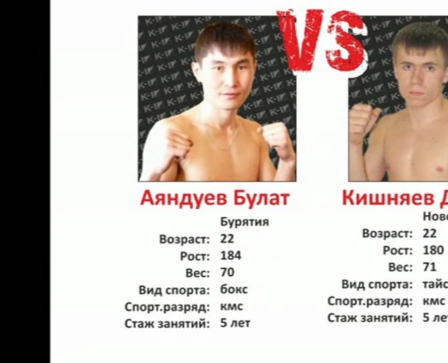 II Чемпионат по К-1. Аяндуев - Кишняев // www.rb03.ru